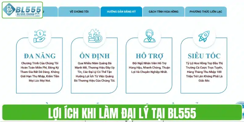 Lợi ích khi làm đại lý tại BL555