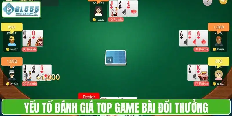 Yếu tố đánh giá top game bài đổi thưởng